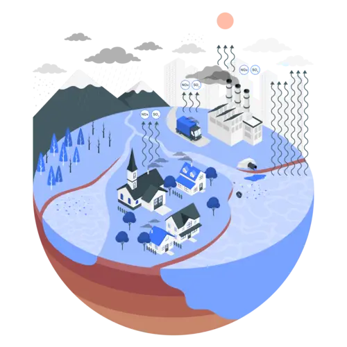 Cycle de l’eau