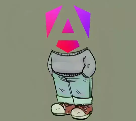angular chill